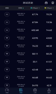 Speedtest5g